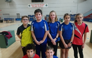 Interclubs Tour 1 à St Dié de Vosges