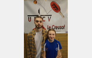 Lou Konecny - Zol remporte la N2