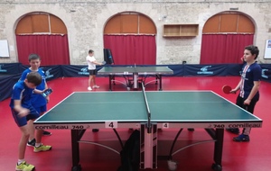 Retour sur le stage Jeunes de la Toussaint