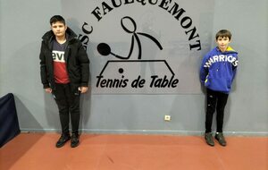 Résultats Tour 2 du critérium individuel R1 et R2