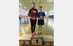 Finales départementales par classement