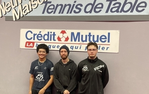 Résultats 1er tour critérium individuel