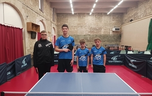 1ère journée Championnat départemental Jeunes