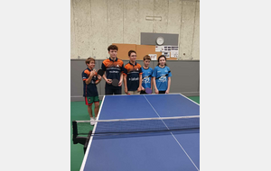 2ème journée championnat départemental Jeunes