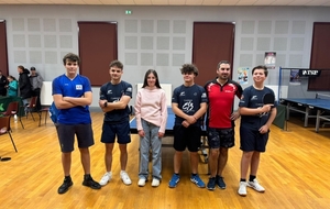 3ème journée GE7 Phase 1