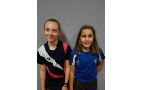 Bilan mitigé pour les joueuses en N2