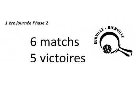 Beau démarrage pour JEB 