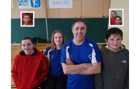 Finales départementales par classement