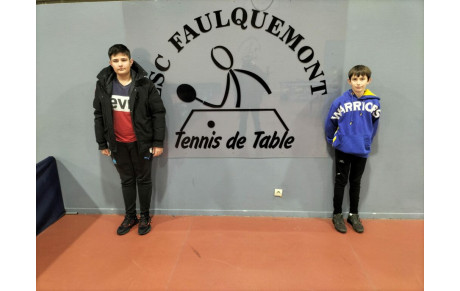 Résultats Tour 2 du critérium individuel R1 et R2