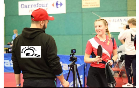 Résultats Tour 2 du critérium individuel N2