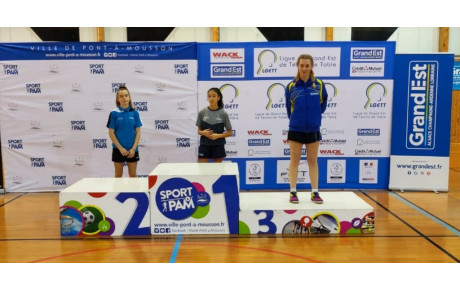 35ème édition des Internationaux Jeunes de Pont à Mousson